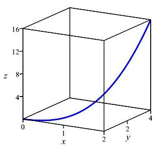 PosPlots-Exercise2